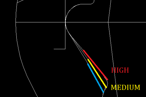Grip height option for recurve bows