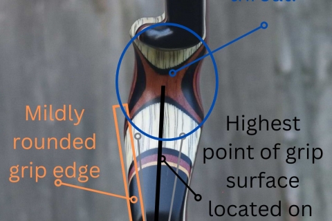 Olympic recurve style grip