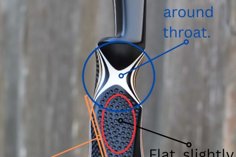 Flat grip